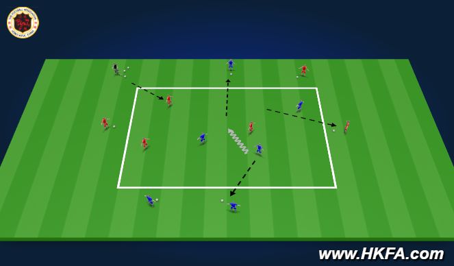 Football/Soccer Session Plan Drill (Colour): TR1
