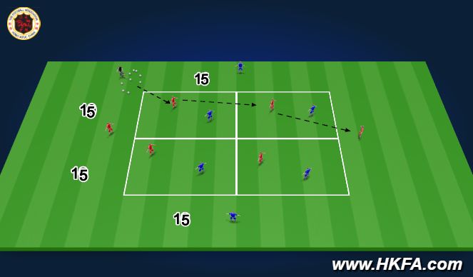 Football/Soccer Session Plan Drill (Colour): TR3