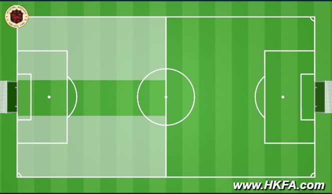 Football/Soccer Session Plan Drill (Colour): game