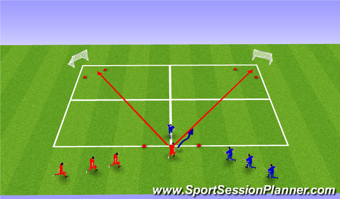 Football/Soccer Session Plan Drill (Colour): warm up (15 min)