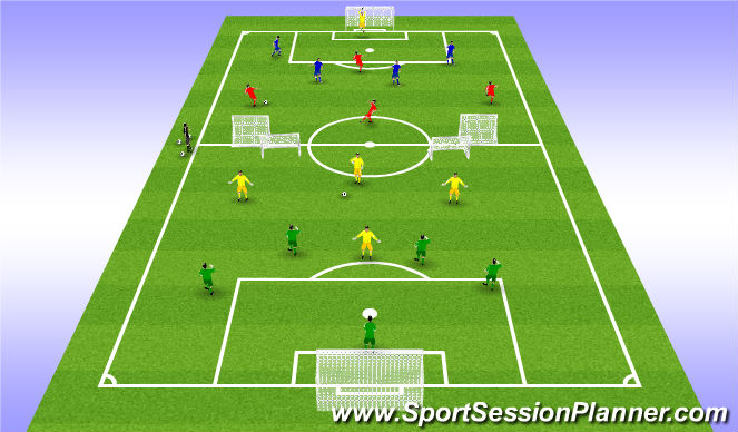 Football/Soccer Session Plan Drill (Colour): SSG (20 min)