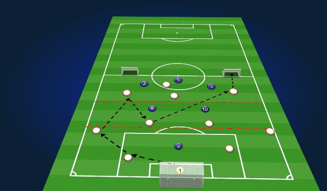 Football/Soccer Session Plan Drill (Colour): Screen 1