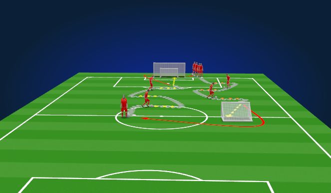 Football/Soccer Session Plan Drill (Colour): Technical - Slalom Shooting