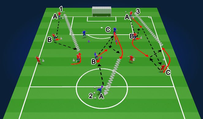 Football/Soccer Session Plan Drill (Colour): Technical - Y Passing Pattern