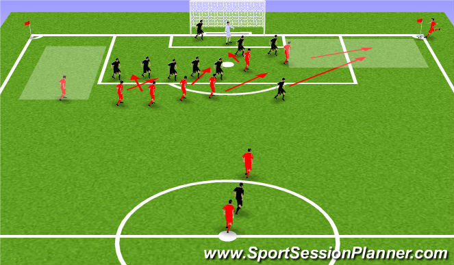 Download Football/Soccer: Defending Corners (Set-Pieces: Corners ...