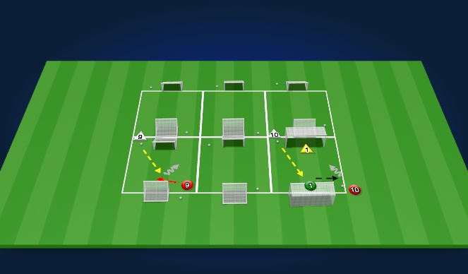 Football/Soccer Session Plan Drill (Colour): Skill Development