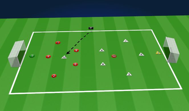 Football/Soccer Session Plan Drill (Colour): Game