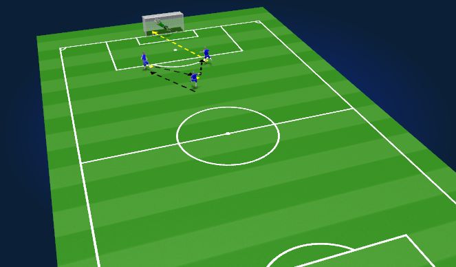 Football/Soccer Session Plan Drill (Colour): Screen 2