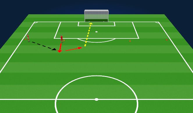Football/Soccer Session Plan Drill (Colour): Half-Turn Shooting