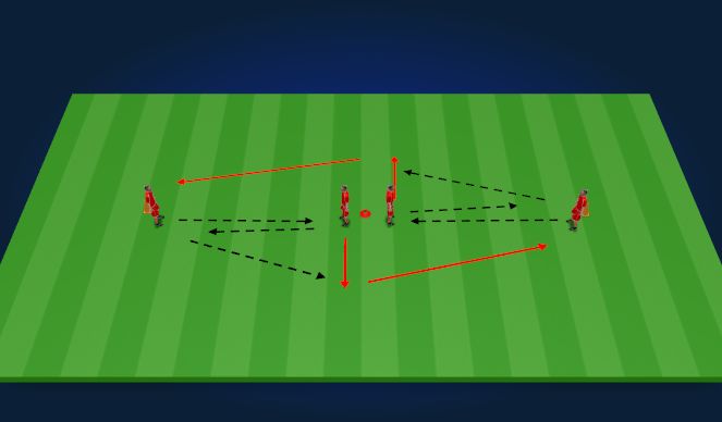 Football/Soccer Session Plan Drill (Colour): Half-Turn Passing Pattern