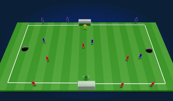 Football/Soccer Session Plan Drill (Colour): 3v3+2 Transition