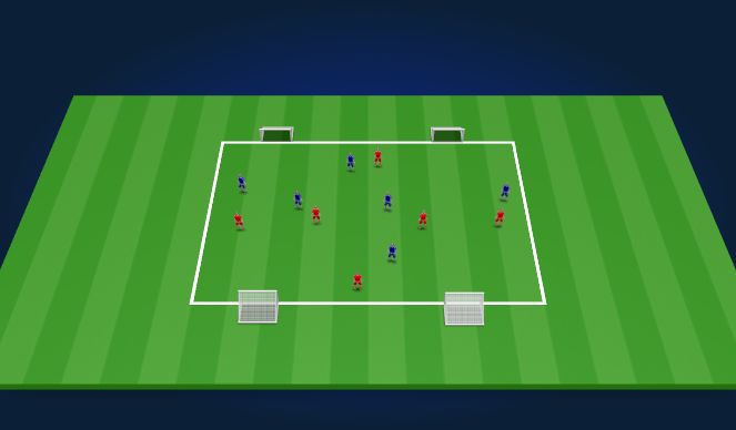 Football/Soccer Session Plan Drill (Colour): 4 Goal Game