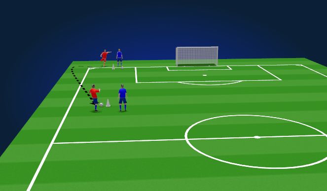 Football/Soccer Session Plan Drill (Colour): Technical - Horseshoes