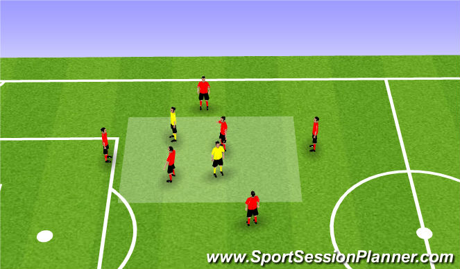 Football/Soccer Session Plan Drill (Colour): Rondo (variation)