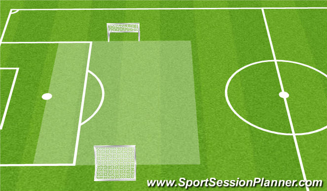 Football/Soccer Session Plan Drill (Colour): 2v2
