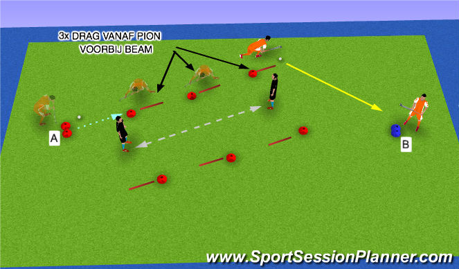 Hockey Session Plan Drill (Colour): Nederlands