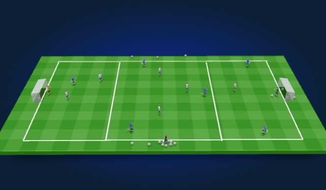 Football/Soccer Session Plan Drill (Colour): Postitional game