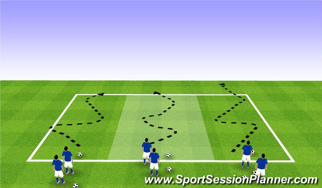 Football/Soccer Session Plan Drill (Colour): 1v1 Skill Moves