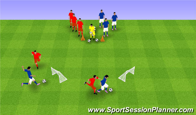 Football/Soccer Session Plan Drill (Colour): 1V1