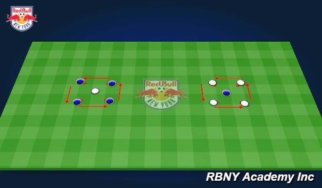 Football/Soccer Session Plan Drill (Colour): stolen base