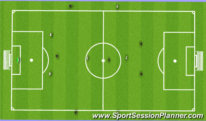 Football/Soccer Session Plan Drill (Colour): 4v4+2