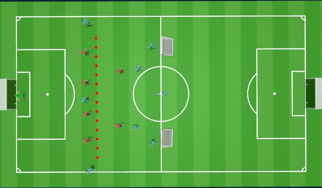 Football/Soccer Session Plan Drill (Colour): Problem: Defending the Wide Overload