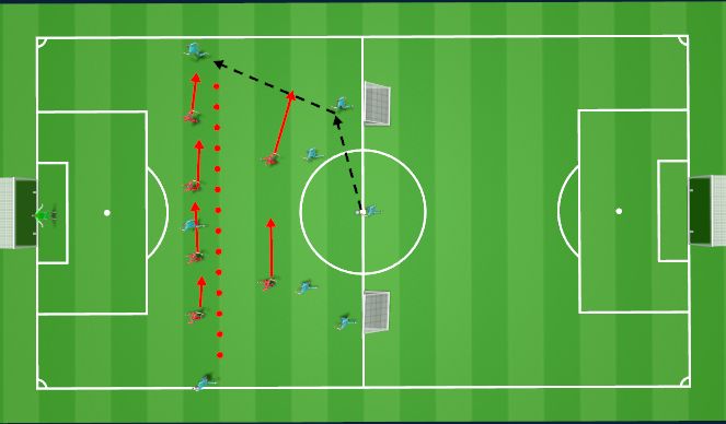 Football/Soccer Session Plan Drill (Colour): Solution: Defending Wide Overloads