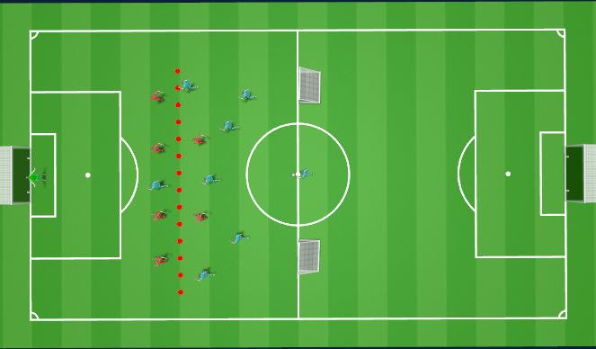 Football/Soccer Session Plan Drill (Colour): Problem no. 2: Defending Central Overload