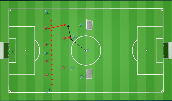 Football/Soccer Session Plan Drill (Colour): Solution: Managing Transitions Effectively