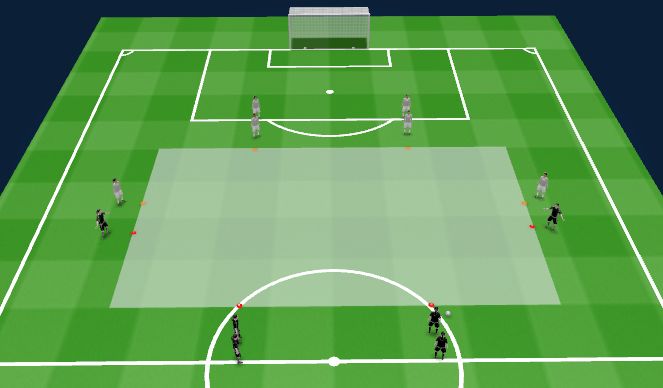 Football/Soccer Session Plan Drill (Colour): 3v2 into space