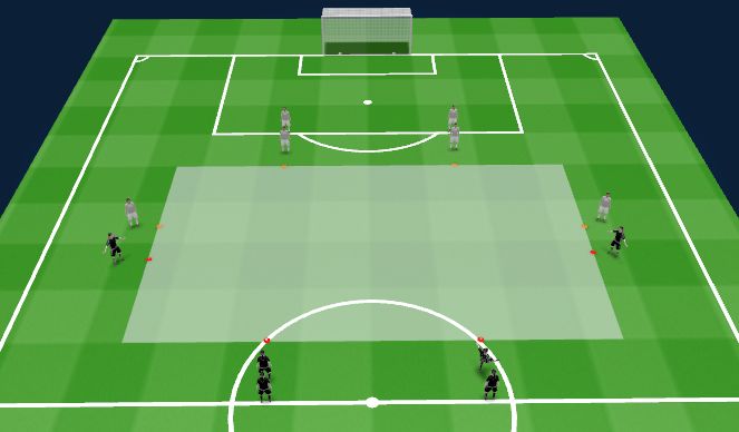 Football/Soccer Session Plan Drill (Colour): 4v3 into space