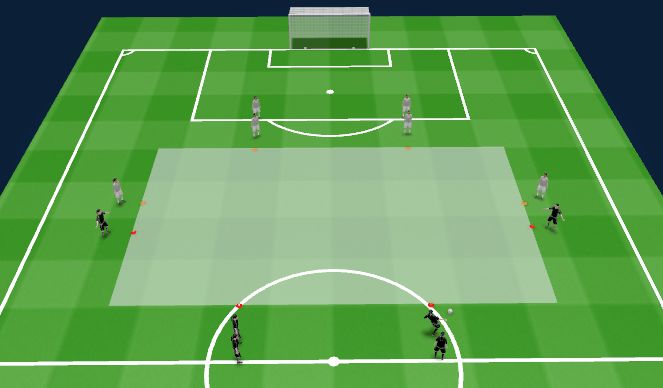 Football/Soccer Session Plan Drill (Colour): 2v1 into space