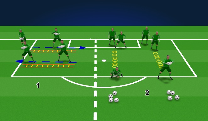 Football/Soccer Session Plan Drill (Colour): Speed & Agility