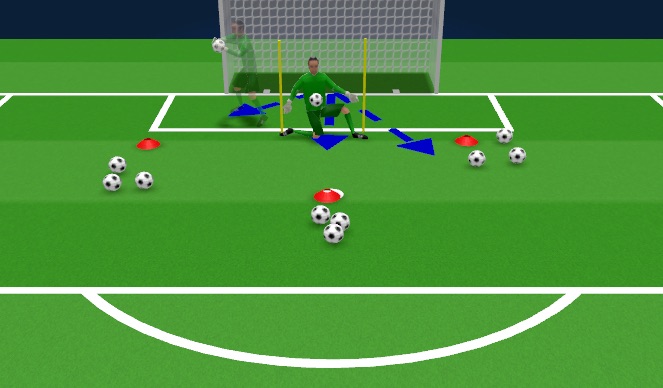 Football/Soccer Session Plan Drill (Colour): Reaction