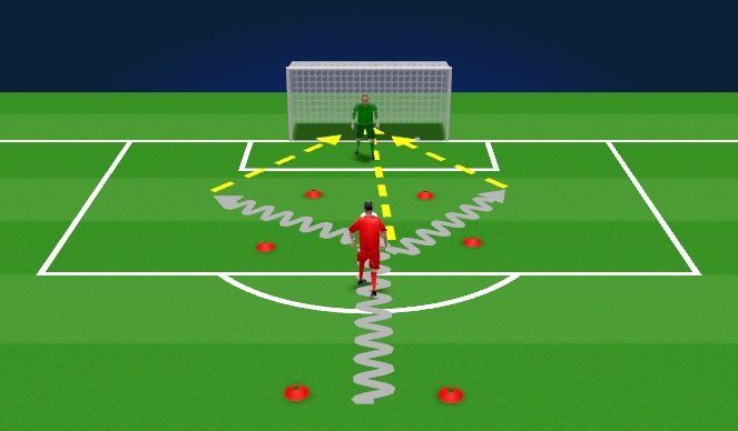 Football/Soccer Session Plan Drill (Colour): 1v1