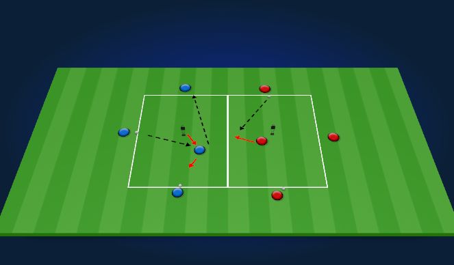 Football/Soccer Session Plan Drill (Colour): Creating Space to Receive Technical Practice 