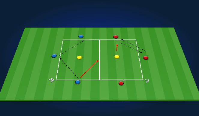 Football/Soccer Session Plan Drill (Colour): Progression 3v1 Rondo 