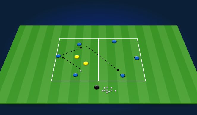 Football/Soccer Session Plan Drill (Colour): 6v2