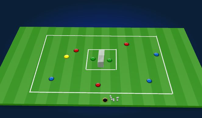 Football/Soccer Session Plan Drill (Colour): Creating Space Modifed Game
