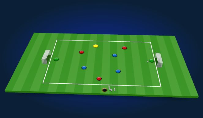 Football/Soccer Session Plan Drill (Colour): 4v4 plus 1 Game 