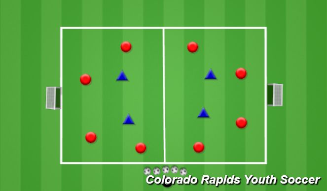 Football/Soccer Session Plan Drill (Colour): Warm Up