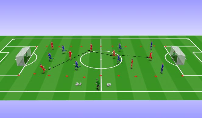 Football/Soccer Session Plan Drill (Colour): SSG