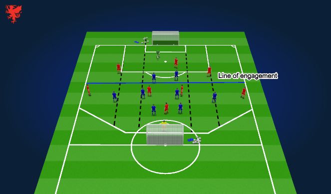 Football/Soccer Session Plan Drill (Colour): Phase 2 - SSG - Defending Switch of Play