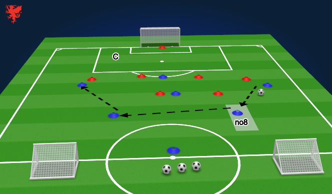 Football/Soccer Session Plan Drill (Colour): Screen 2