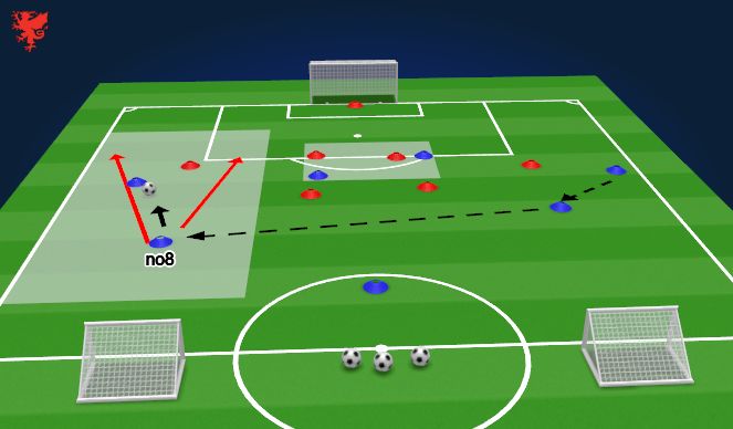 Football/Soccer Session Plan Drill (Colour): Screen 4