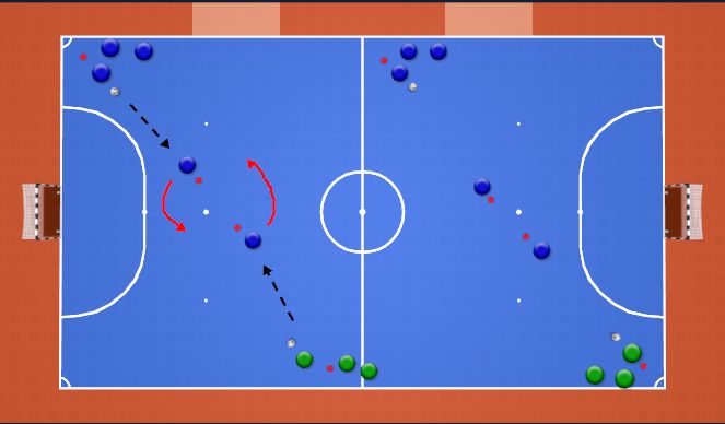 Futsal Session Plan Drill (Colour): Pass to Pivot