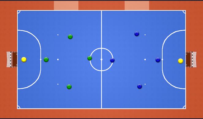 Futsal Session Plan Drill (Colour): Game Phase