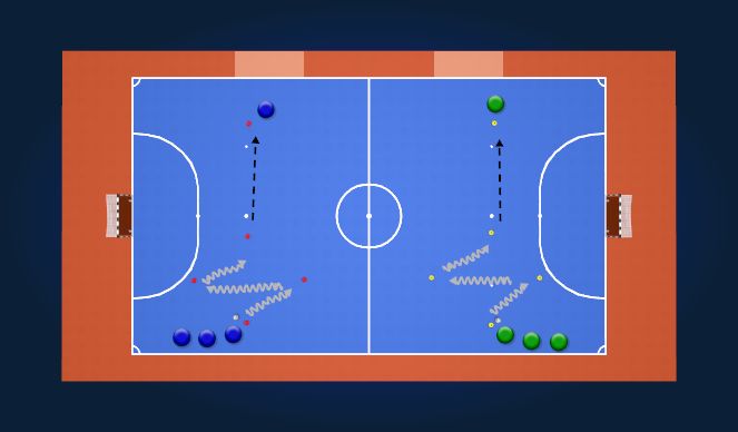 Futsal Session Plan Drill (Colour): Skills Drill