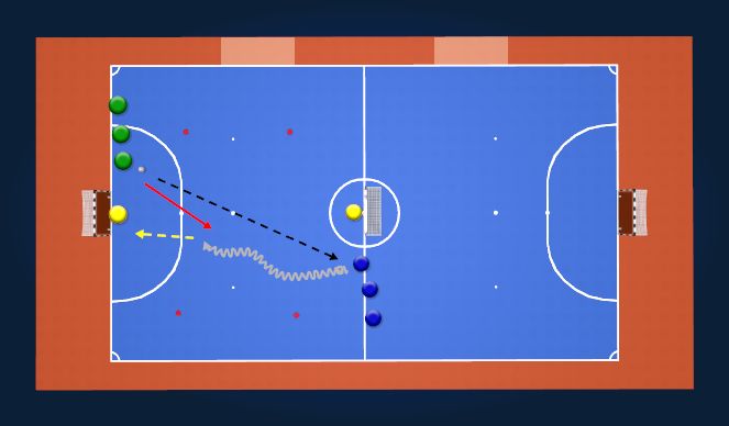 Futsal Session Plan Drill (Colour): 1v1s to goal or cones