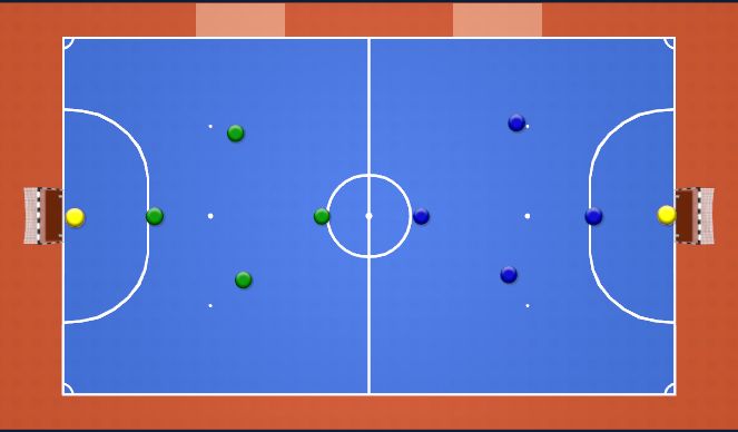 Futsal Session Plan Drill (Colour): Game